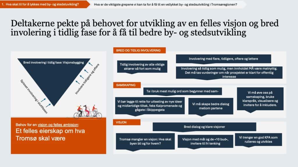 Bærekraftig byutvikling og tidlig samfunnsinnsats for Tromsø.