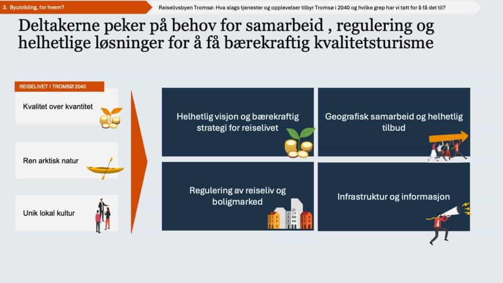 Bærekraftig reiseliv og byutvikling i Tromsø, fokus på samarbeid, kulturarv og miljø.